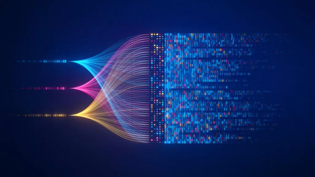 custom AI Application Integrations