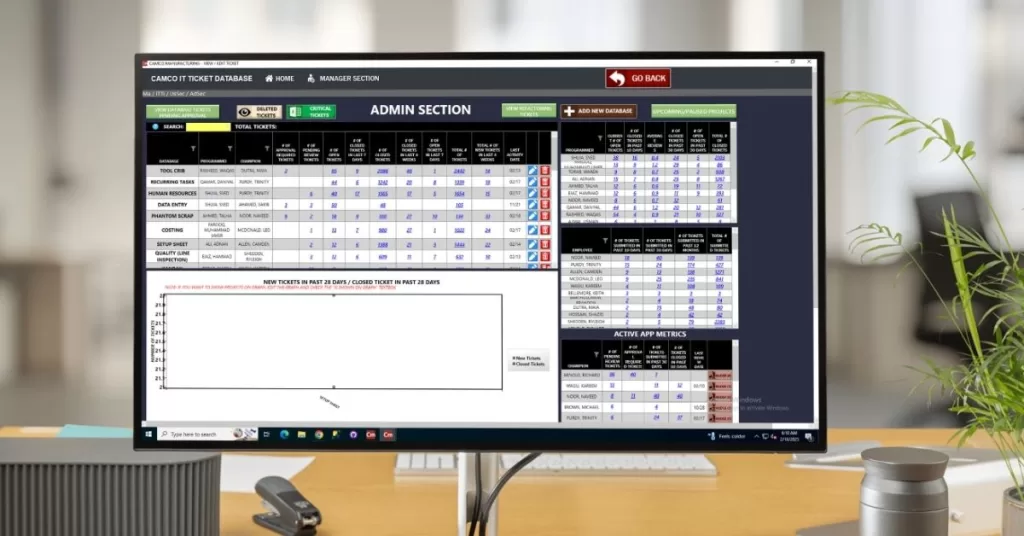IT ticketing admin section