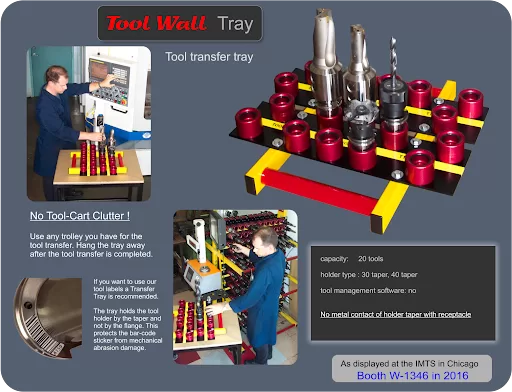tool crib integration