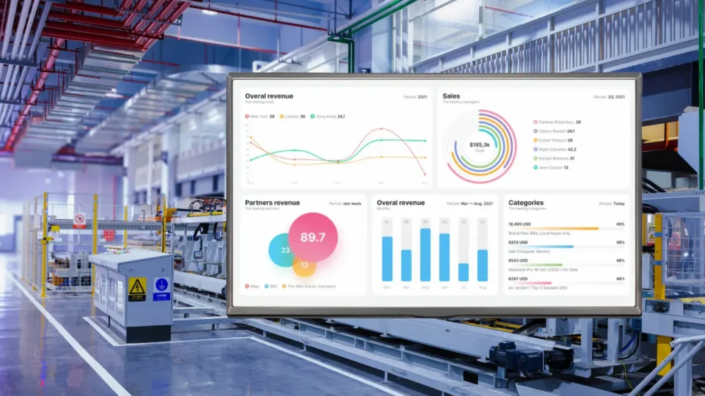 Manufacturing ERP Software
