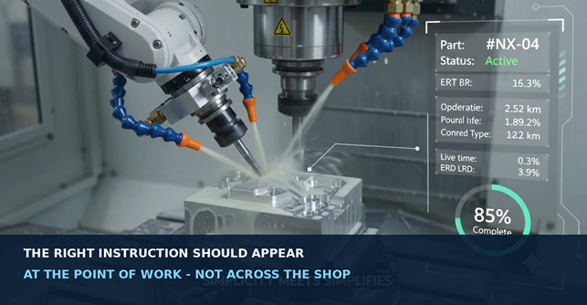 digital work instructions for CNC operators