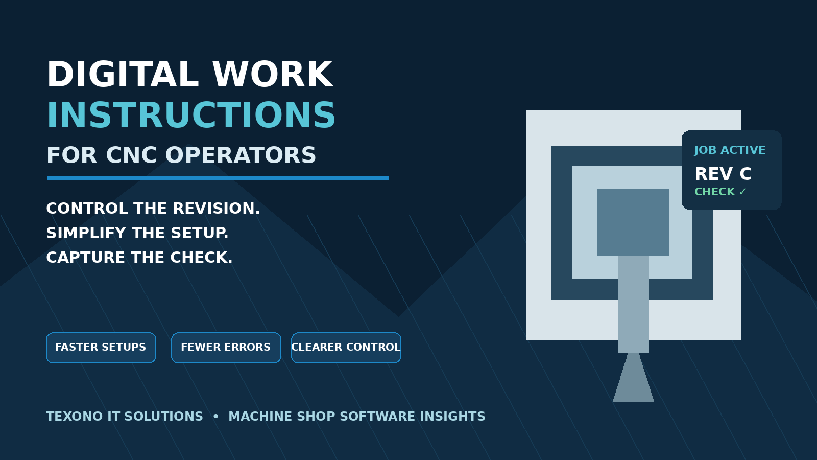 digital work instructions for CNC operators